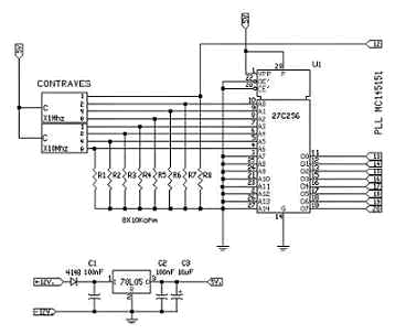 SCHEMA